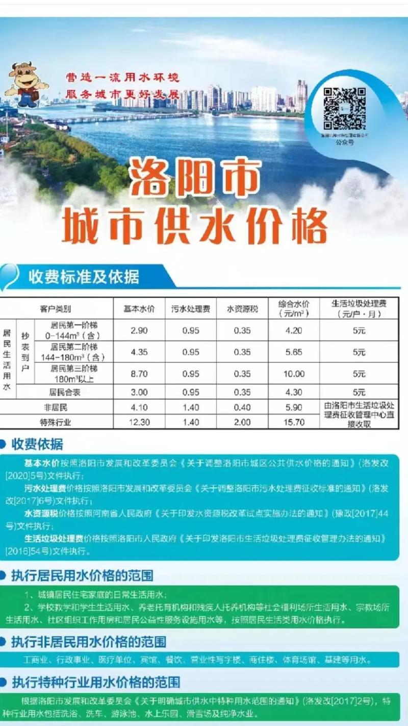 洛阳网站建设